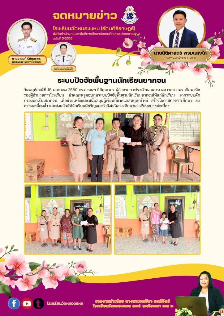 อ่านข่าวต่อ....