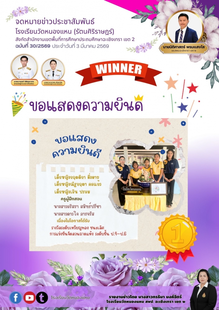 อ่านข่าวต่อ....