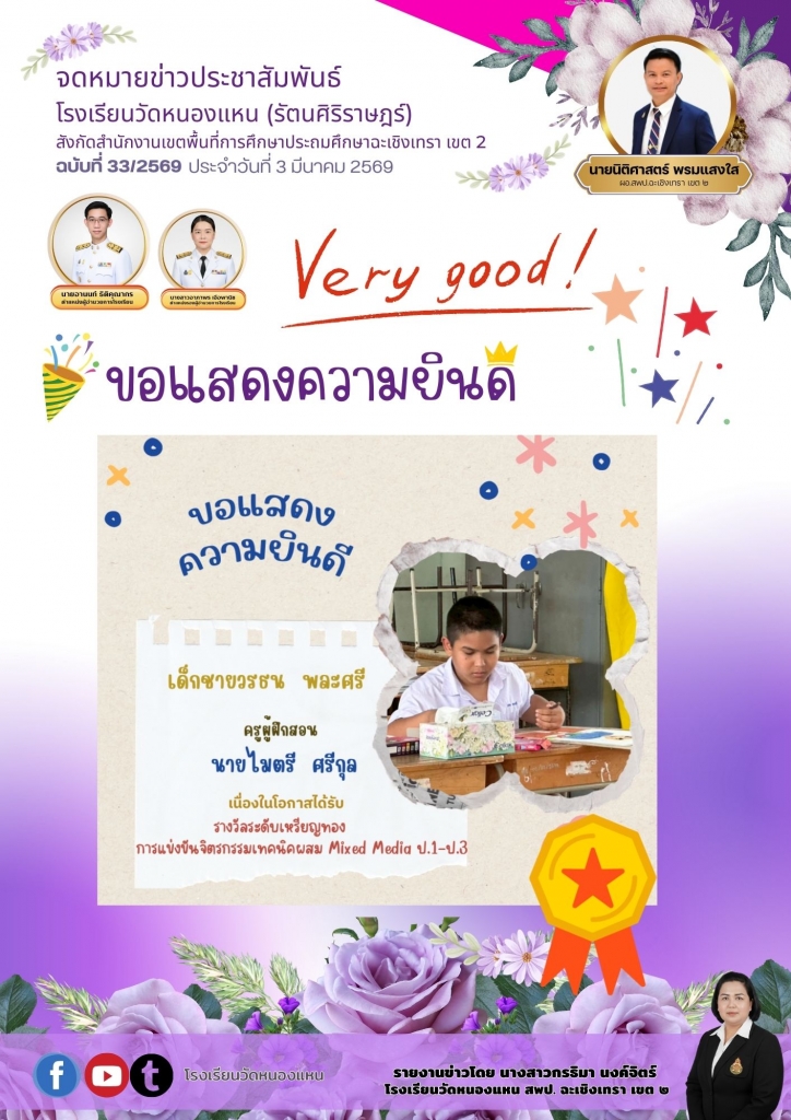อ่านข่าวต่อ....