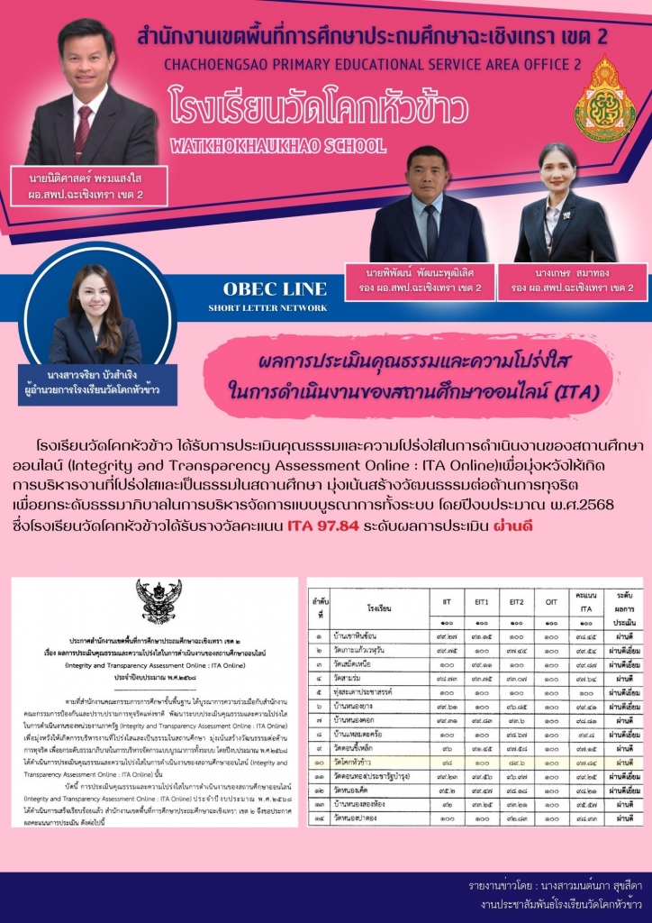 อ่านข่าวต่อ....