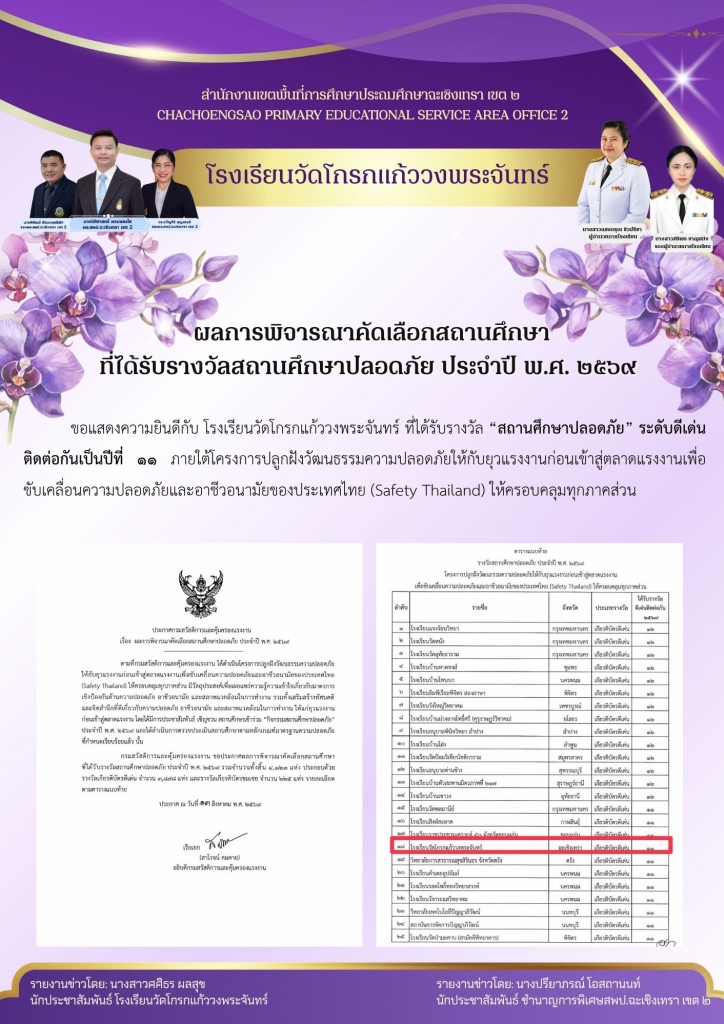 อ่านข่าวต่อ....